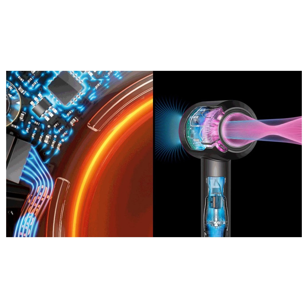 Dysen Supersonic Nural™ Haartrockner (Nachtblau/Kupfer)
